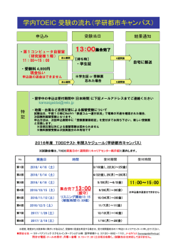 学内TOEIC 受験の流れ（学研都市キャンパス）