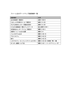 ファーレ立川アートマップ設置場所一覧（PDF：52KB）