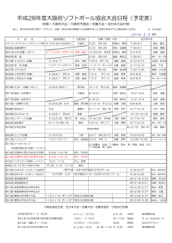 平成28年度大阪府ソフトボール協会大会日程（予定表）
