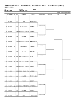 第46回北海道室内テニス選手権大会（男子:賞金なし /J1