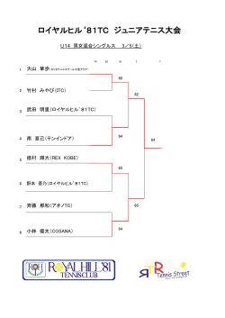 ロイヤルヒル`81TC ジュニアテニス大会
