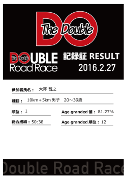 Results - Double Road Race