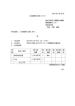 2016 年 2 月 29 日 入札結果の公表について 独立行政法人国際協力