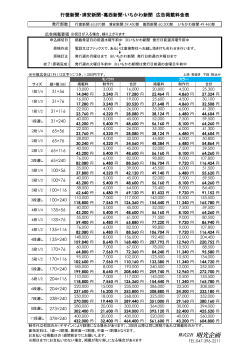 行徳新聞・浦安新聞・葛西新聞・いちかわ新聞 広告掲載料金表