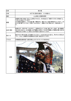 名称 筒川祭 日時 4月下旬（第四日曜日） 10：00頃から 場所 上山神社