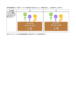 季刊森林総研31号のページに下記の誤りがありました。内容を訂正し