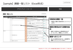 課題一覧リスト