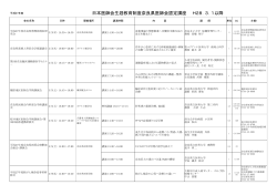 PDFファイル - 奈良県医師会