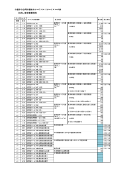 （みなし指定事業所用） 介護予防訪問介護相当サービス（A1）サービス