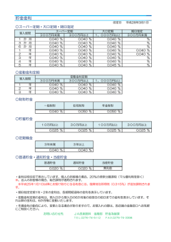 貯金金利 - JA邑楽館林