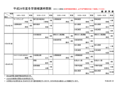 経 済 学 部