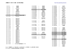 JR東海キハ11形＆キハ40系番号順PDF