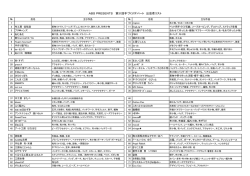 出店者リスト（PDF）