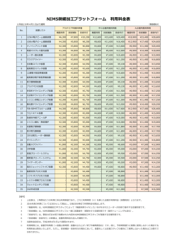 NIMS微細加工プラットフォーム 利用料金表
