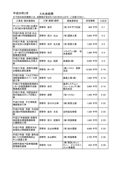 H28.2月(PDF文書)