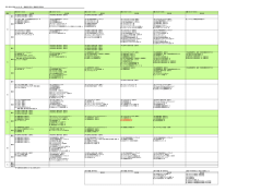 情報理工学科