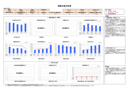 林業集落排水事業（PDF形式：111KB）