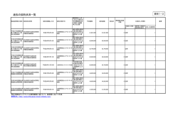 過去の契約状況一覧