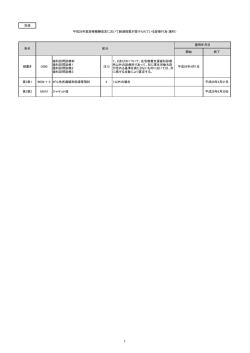 別添 開始 終了 頭書き C000 歯科訪問診療料 歯科訪問診療1 歯科訪問