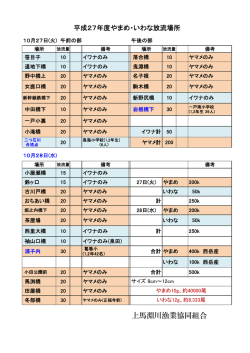 H27年度やまめ・いわな放流場所 印刷用A1 .xlsx