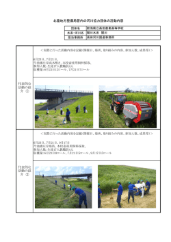 北陸地方整備局管内の河川協力団体の活動内容 代表的な 活動の紹 介