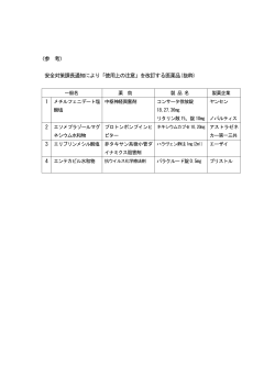 安全対策課長通知により、「使用上の注意」