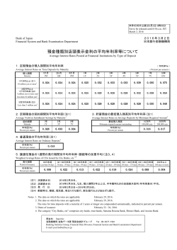 預金種類別店頭表示金利の平均年利率等 [PDF 69KB]