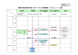 京丹後市都市計画マスタープラン策定業務スケジュール（案）（PDF