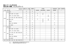 積水メディカル株式会社 専攻分野×職種 マッチングシート