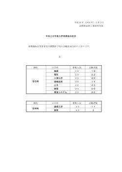 H28 後期 志願状況 - 長野県教育情報ネットワーク