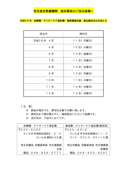 労災指定医療機関・指定薬局のご担当者様へ