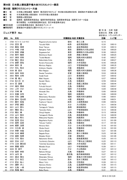 ジュニア男子4km - 日本陸上競技連盟