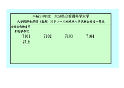 （前期）NPコース地域枠入学試験合格者一覧表