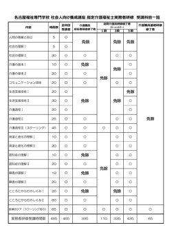 免除 免除 免除 免除 免除 免除 免除 免除 免除 免除 免除 免除 免除