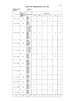 別添4