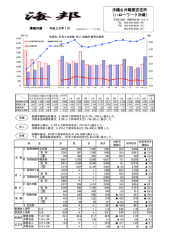 業務月報 『海邦』 （平成28年1月分）