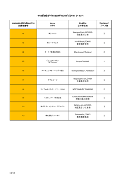出店者