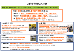 ロボット革命の具体像 クリックで拡大（PDF：233KB）