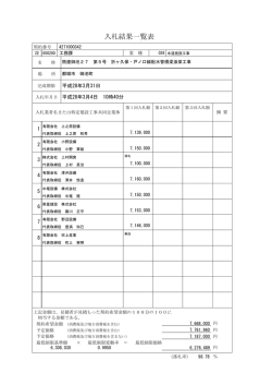 3月4日(金曜日) (PDFファイル/128.79キロバイト)