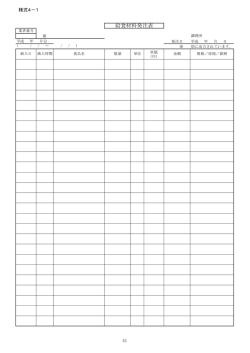 給食材料発注表