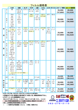 フィルム価格表