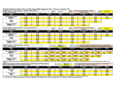 Hokkaido Shinkansen Basic Fares and Surcharges