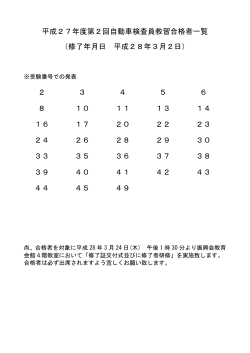 平成27年度第2回自動車検査員教習合格者一覧 （修了年月日 平成28