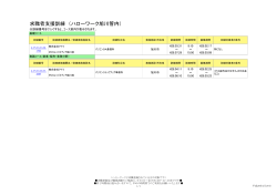 求職者支援訓練 （ハローワーク旭川管内）