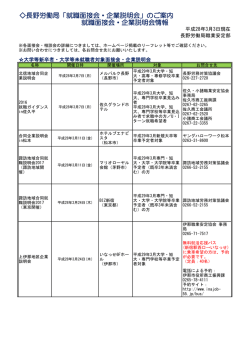 就職面接会・企業説明会