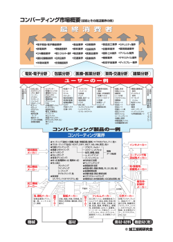 業界イラスト2016