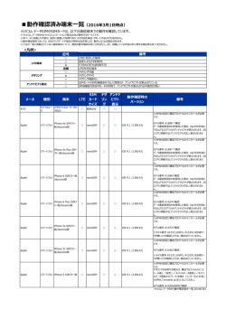 動作確認済み端末はこちら