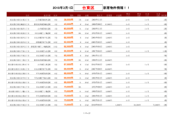 台東区新着物件リスト