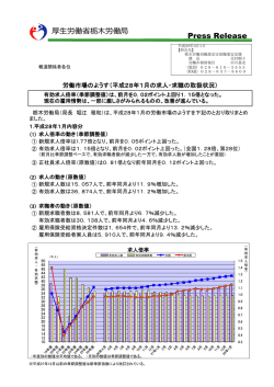労働市場のようす(平成28年1月分の求人・求職状況)(PDF