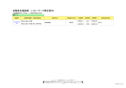 求職者支援訓練 （ハローワーク帯広管内）